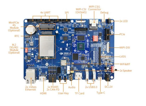 OKMX8MP-C - Материнская плата + SOM модуль на I.MX8M Plus. 4GB LPDDR4, 16GB eMMC