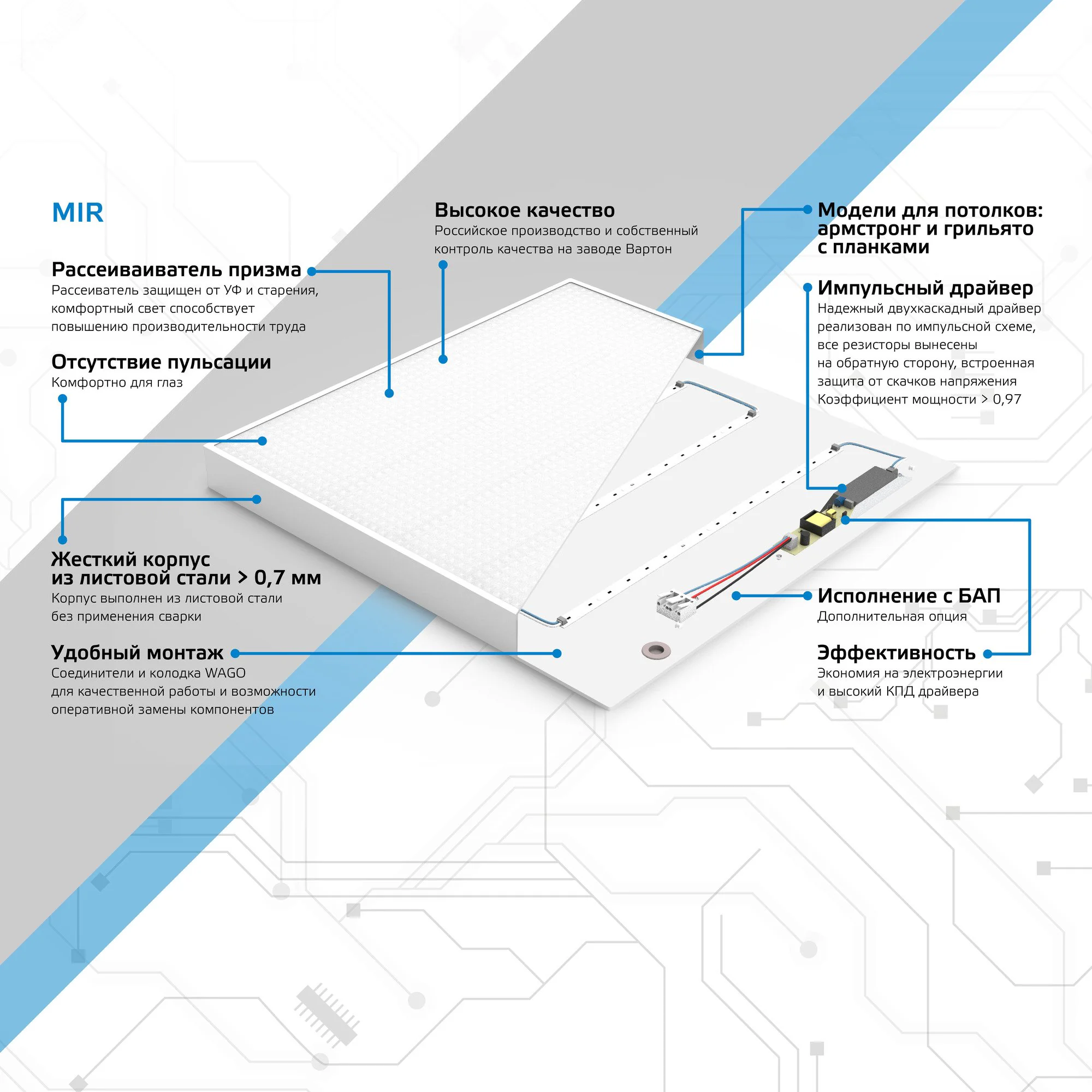 Светильник офисный MiR 35W 3500lm 5000K IP40 588*588*50мм Грильято призма планки с БАП LED 1/1 G1-R3-00010-31GA3-2003550