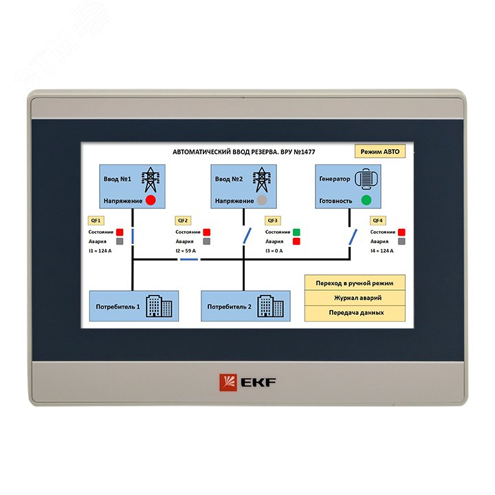 Панель оператора PRO-Screen 7 RSC-7