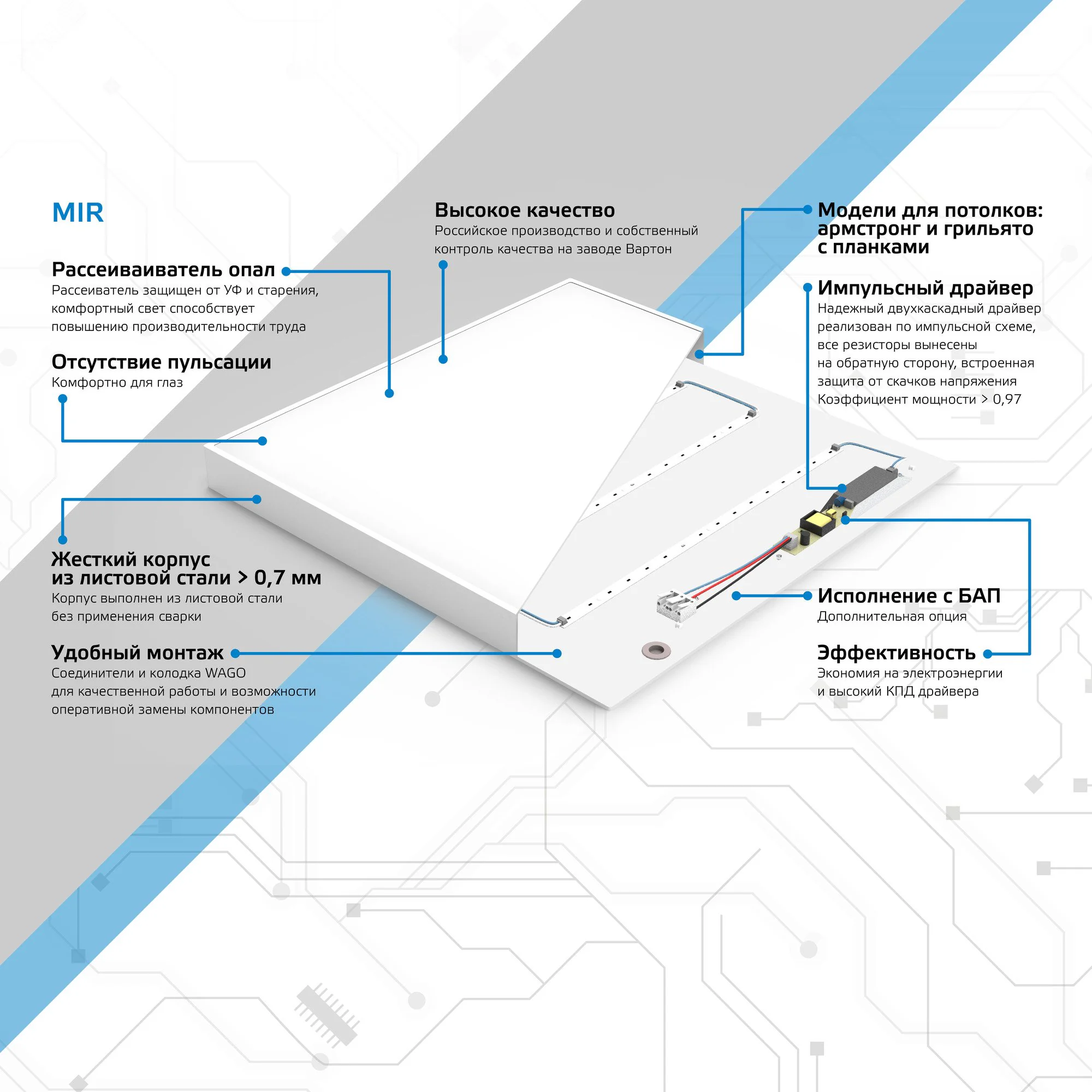 Светильник светодиодный MiR 30Вт 4000К IP40 3000лм 595х595х50мм ДВО офисный матов. рассеив. G1-A0-00070-01G02-2003540
