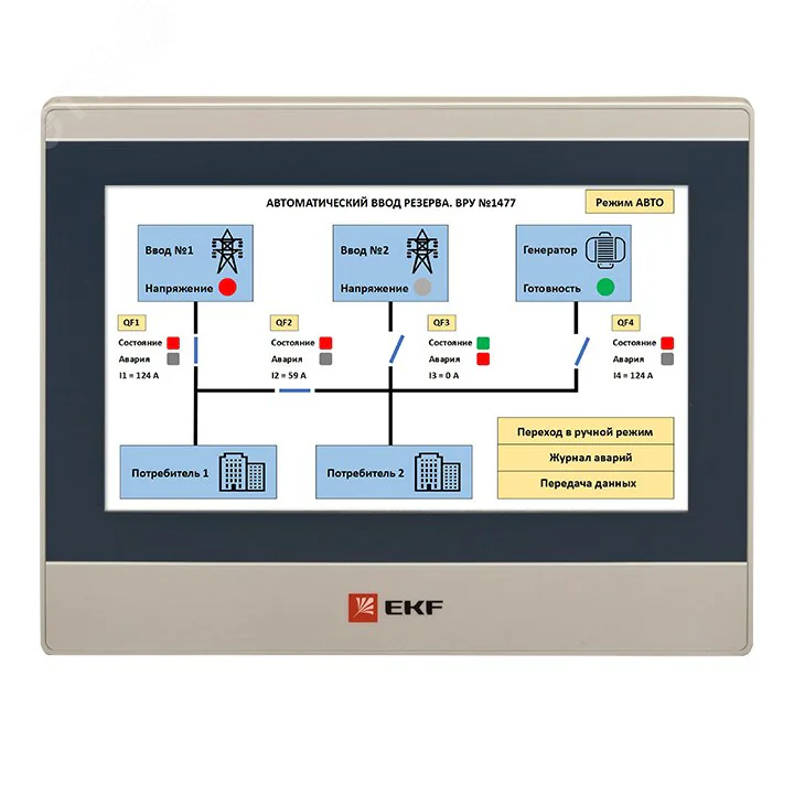 Панель оператора PRO-Screen 10E RSC-10E