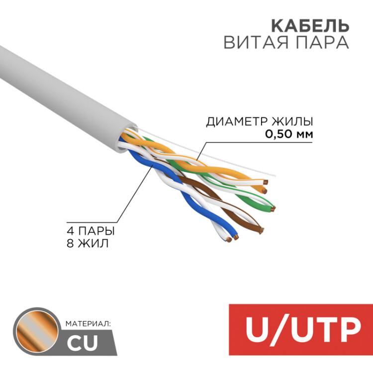 Кабель UTP 4PR 24AWG, CU серый - внутренний без экрана, CAT5e, одножильный, бухта 25м