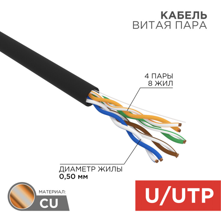 Кабель UTP 4PR 24AWG, CU черный - внешний без экрана, CAT5e, одножильный, бухта 25м