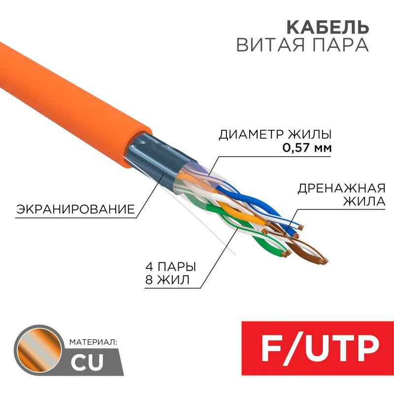 Кабель витая пара, F/UTP, CAT6 LSZH нг - внутренний огнестойкий экранированный, CAT6e, одножильный, 4x2x0,57мм 23AWG, бухта 305м