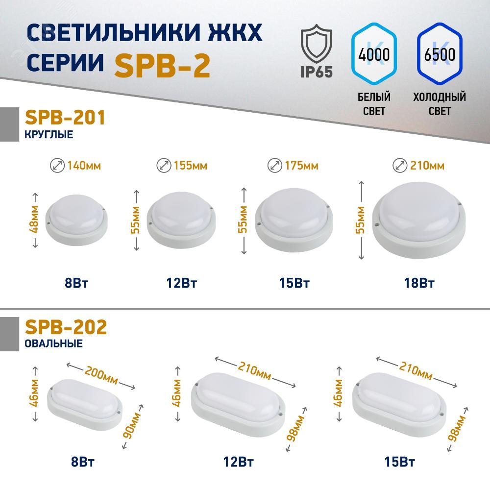 Светильник ЖКХ светодиодный SPB-202-0-65K-015 P65 15Вт 1425Лм 6500K 200x98 ОВАЛ Б0047626