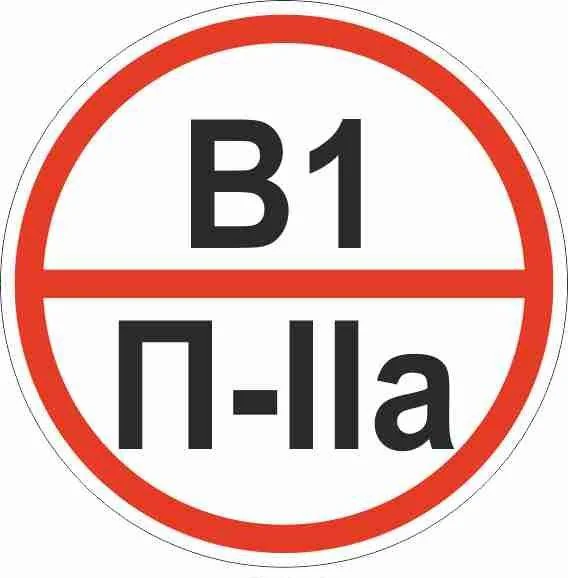 Знак ''Категории помещения по взрывопожарной и пожарной опасности В1 П-IIа'' 200х200 мм, пластик ГОСТ Р 12.4.026-2015