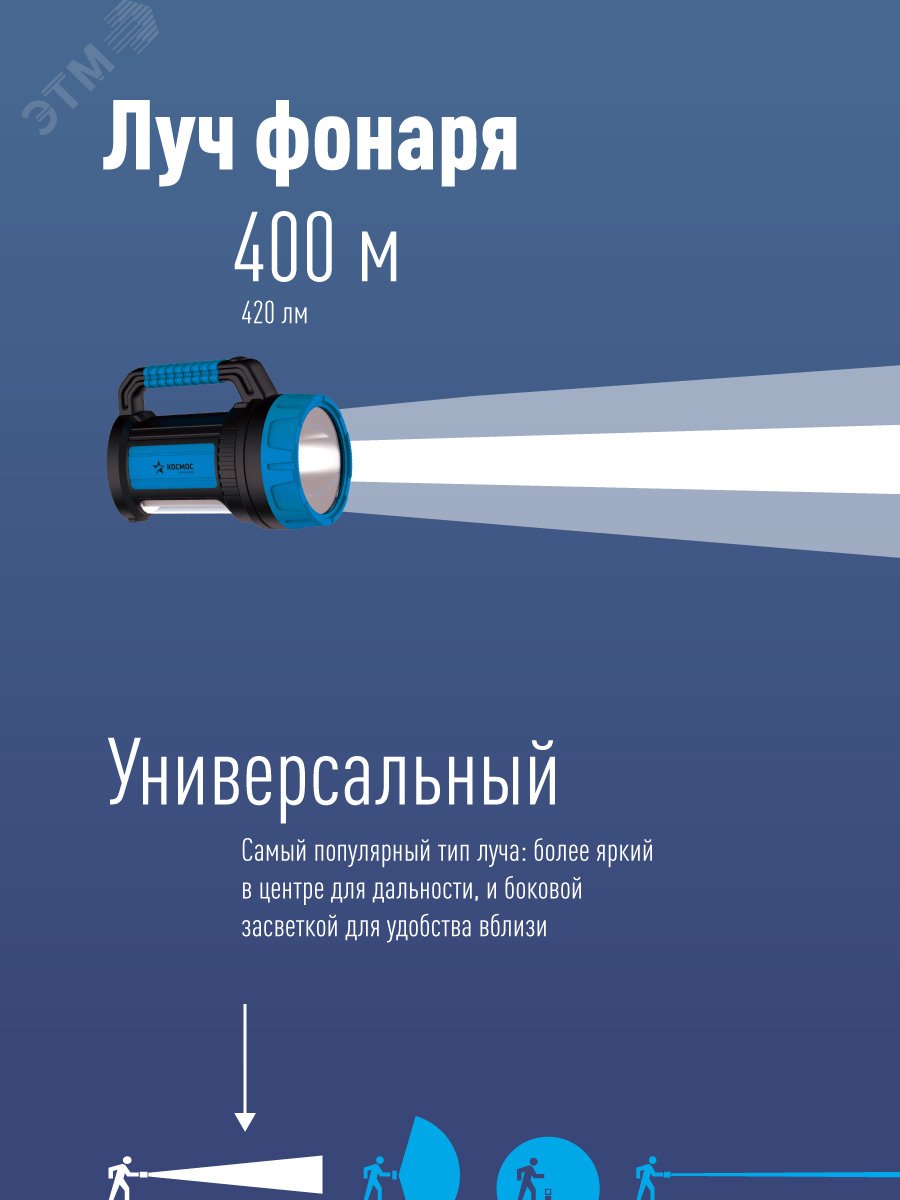 Фонарь аккумуляторный KOSMOS premium 7W LED ЗУ 220/12В USB зарядка телефона KOSACCU9107WUSB