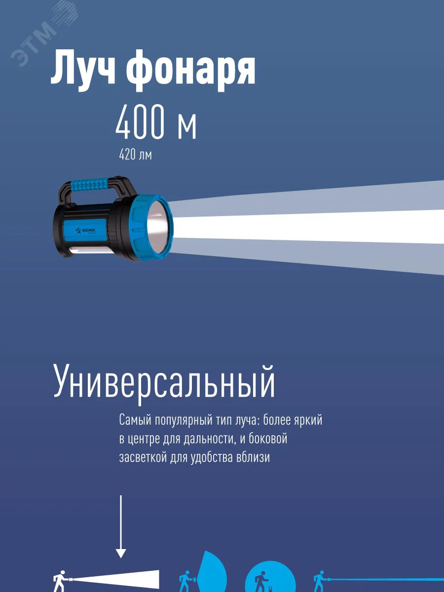 Фонарь аккумуляторный KOSMOS premium 7W LED ЗУ 220/12В USB зарядка телефона KOSACCU9107WUSB