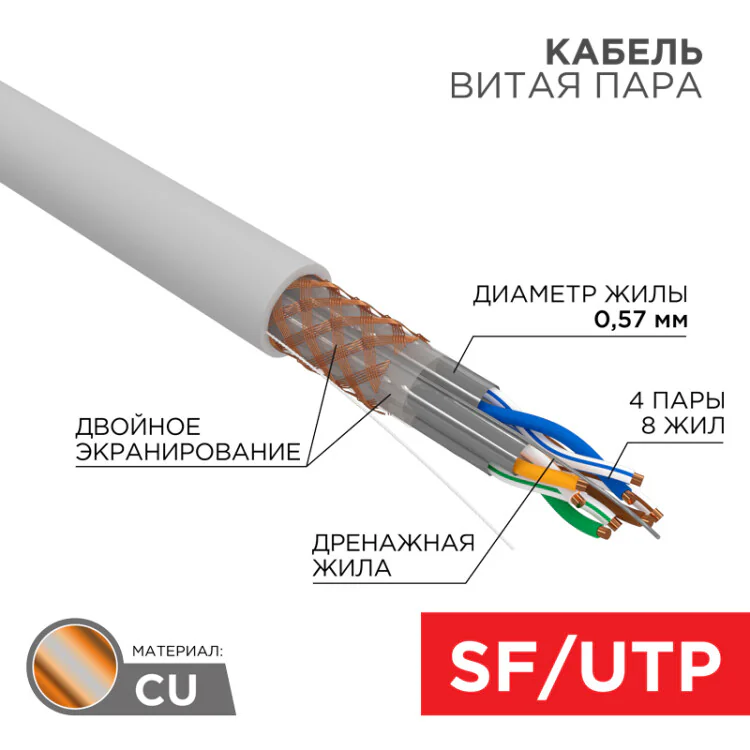 Кабель витая пара, S/FTP, CAT7 серый - внутренний экранированный, CAT7, одножильный, 4x2x0,57мм 23AWG, бухта 305м