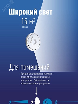 Фонарь LED 3031 (24хLED 4хAA) диск. кемпинг KOC3031LED