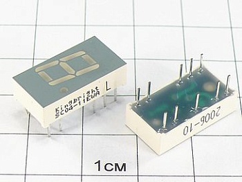 Индикатор SC04-11EWA (красный)