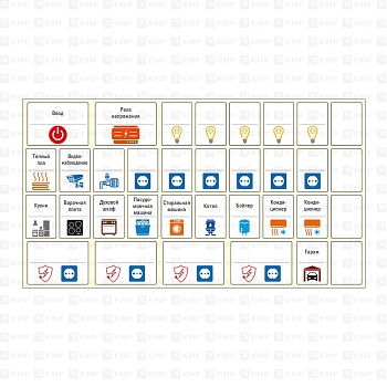 Комплект модульных наклеек малый с инд. ШК (110х200) PROxima mn-1-1-x