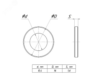 Шайба плоская M8 shpl8