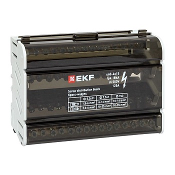 Шина нулевая в корпусе 4х15 sn0-4x15