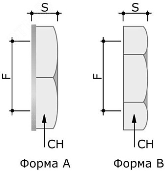 Гайка M32x1,5 никелированная латунь 6006-32A