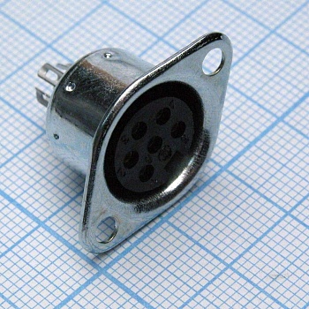 ОНЦ-ВГ-11-6/16-РМ - Соединитель цилиндрический низкочастотный